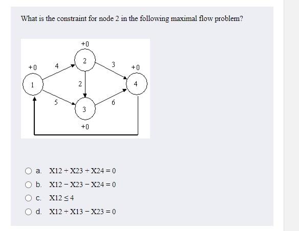 What is the constraint for node 2 in the