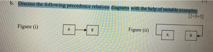 I want to answer an hour before and write in a