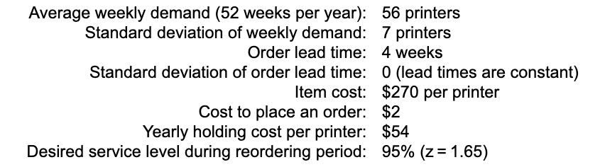 d. The reorder point for the printer is____
