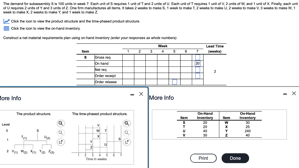 Please include a table for all the products S-Z