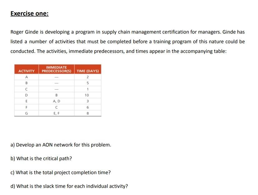 Exercise one: Roger Ginde is developing a program