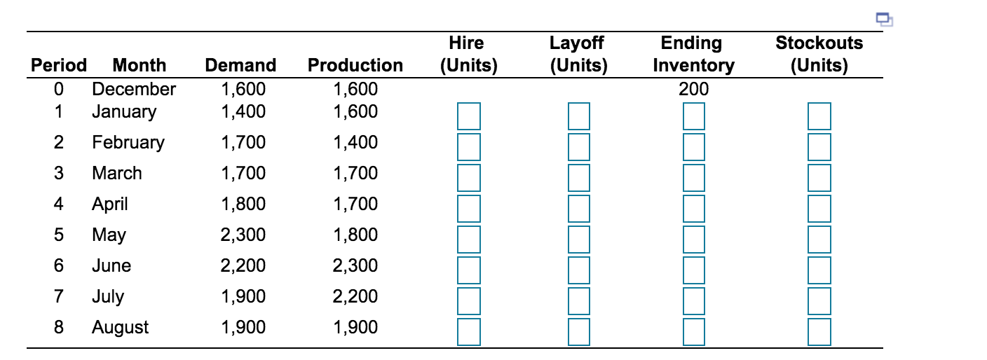 The president of Hill Enterprises, Terri Hill,