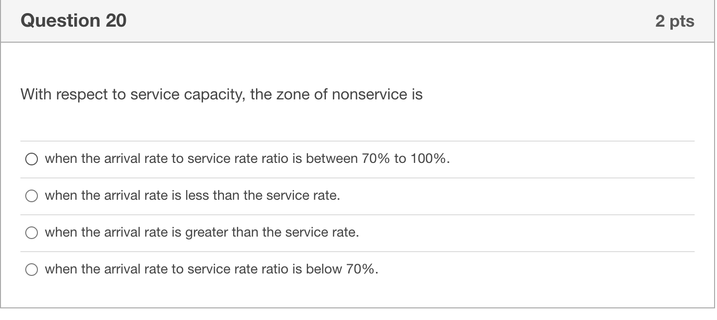 With respect to service capacity, the zone of