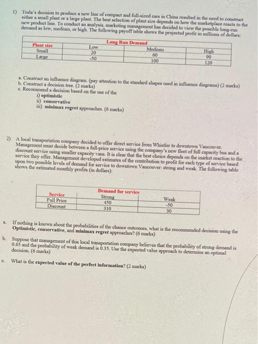 1) Tesla's decision to produce a new line of