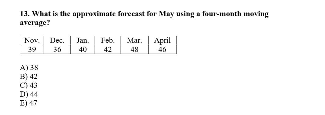13. What is the approximate forecast for May