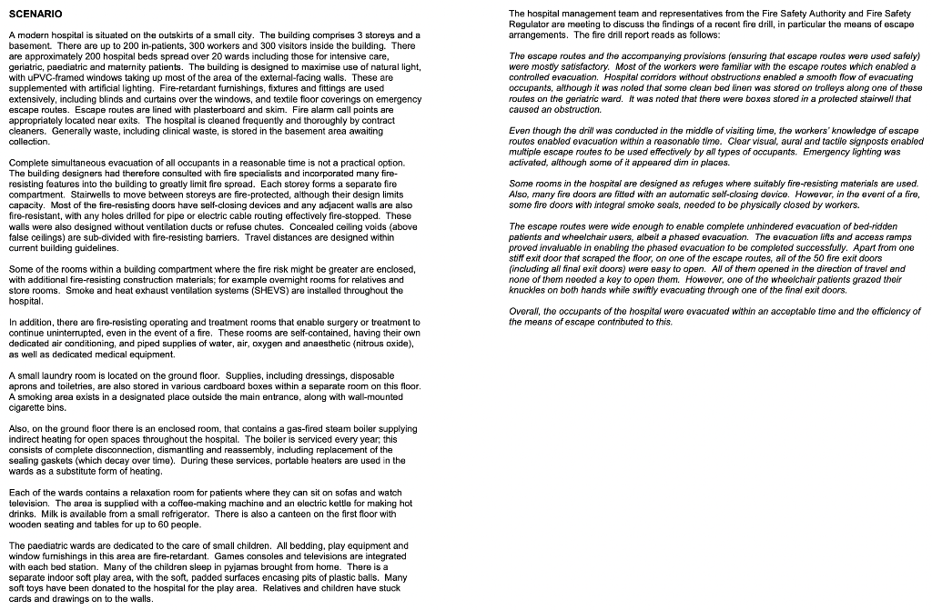 answer please SCENARIO A modern hospital is