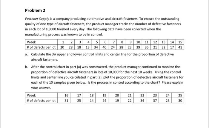 Problem 2 Fastener Supply is a company producing