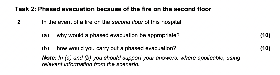 answer please SCENARIO A modern hospital is