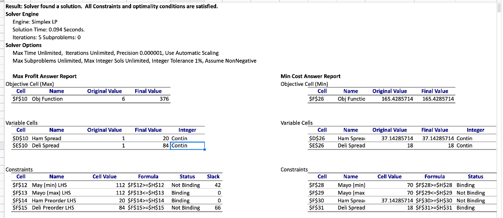 Need help answering questions F-I with this