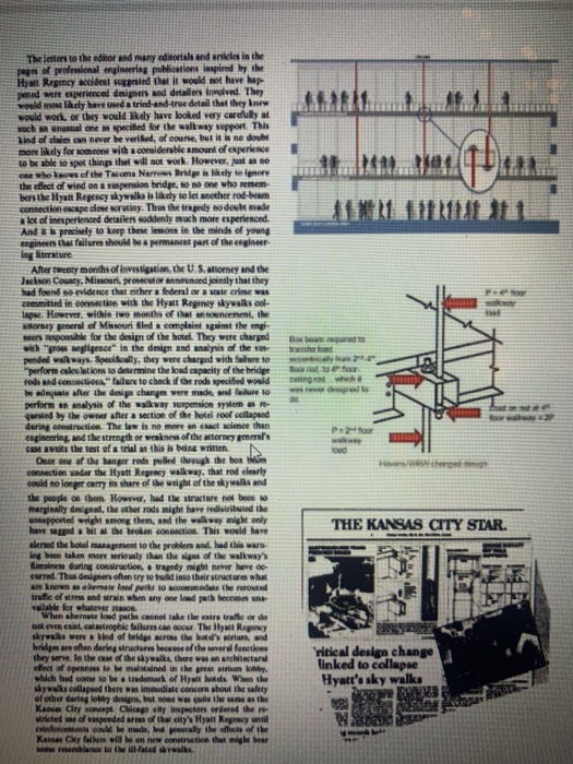 Hyatt regency hotel walkway collapse case study