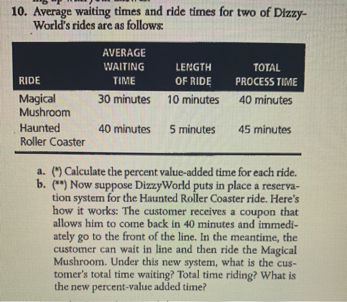Problems for Section 4.2: Mapping Business