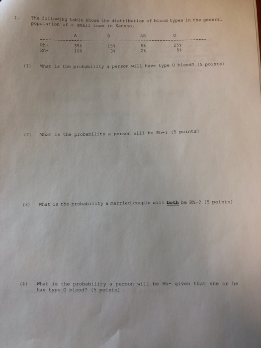 please show all work The following table shows