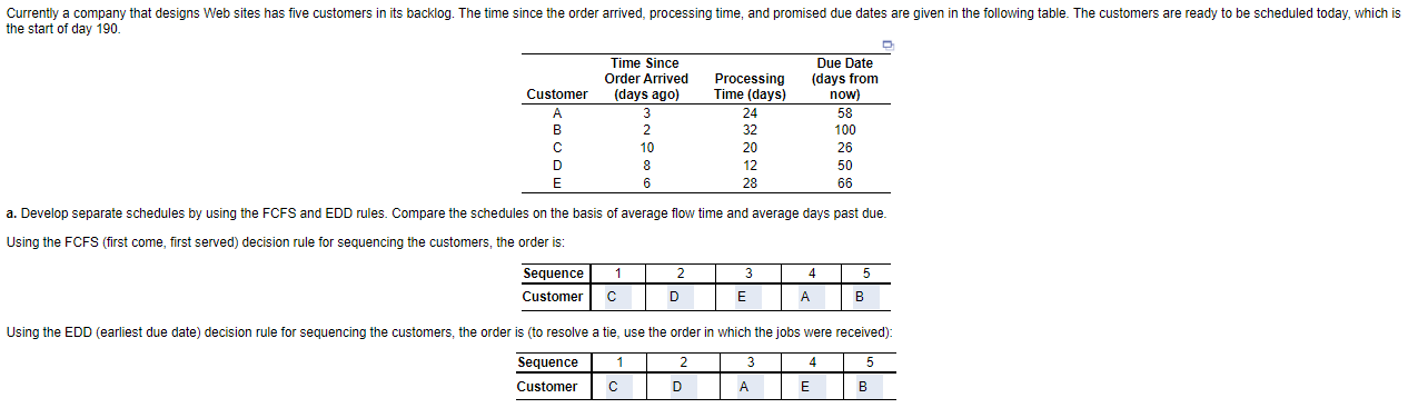 Only the "average flow time and average days past