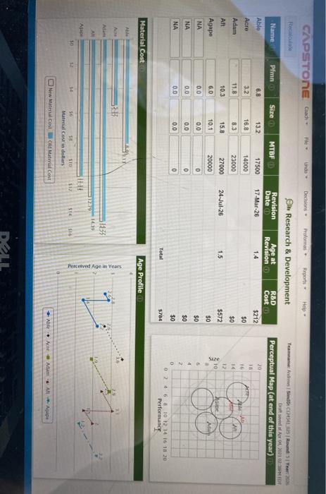 CAPSTONE Coach hile Undo Focalcio Teammes Os