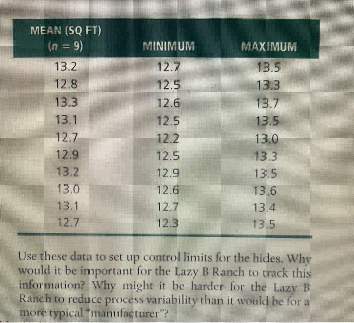 Problems for Section 5.4: Statistical Quality