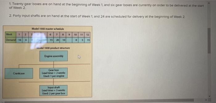 Recently, Phil Harris, the production control