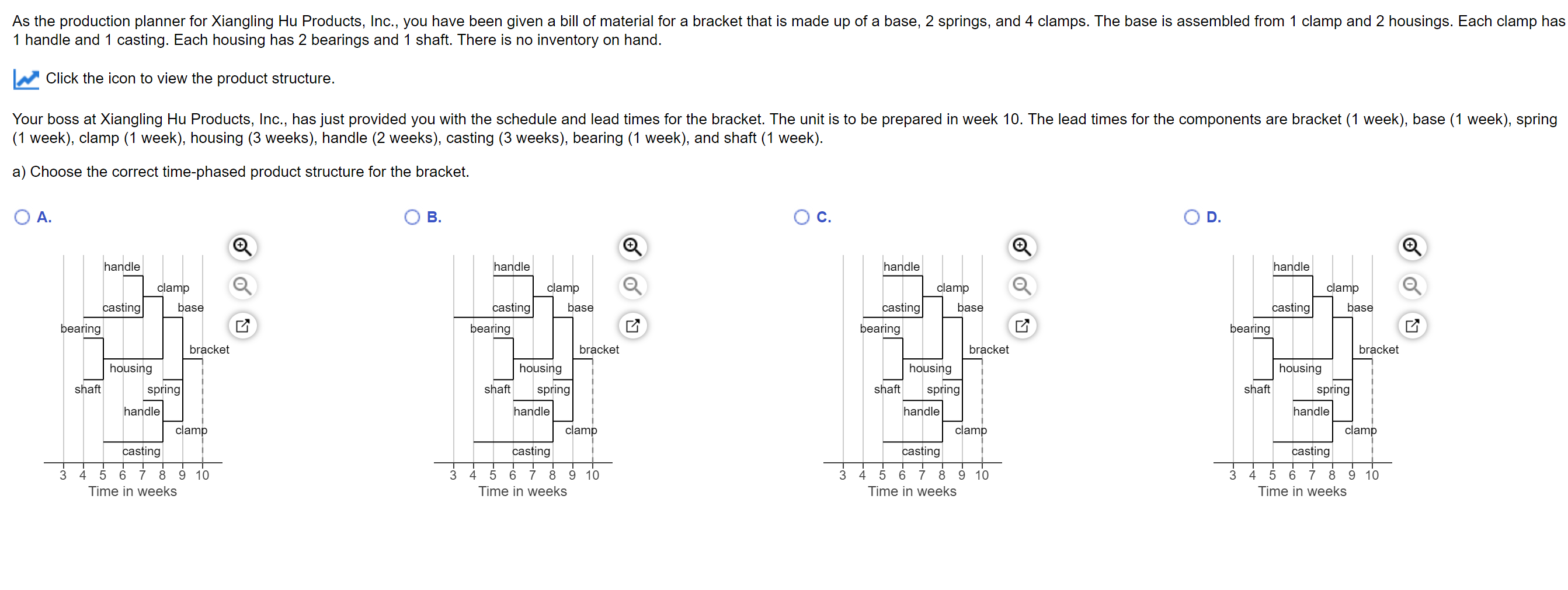A) Choose the correct graph B) In what week do