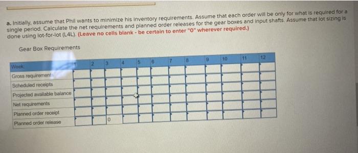 Recently, Phil Harris, the production control