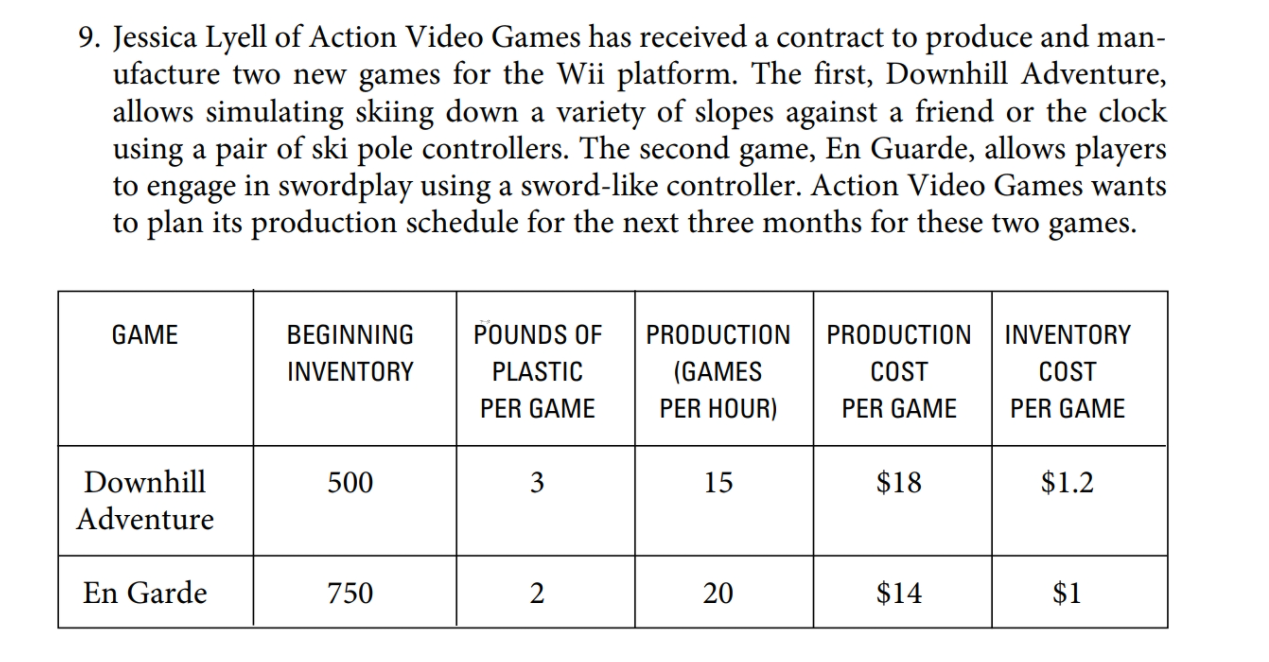 9. Jessica Lyell of Action Video Games has