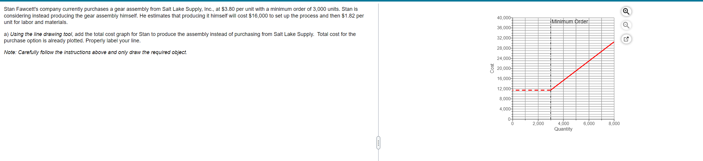 Stan Fawcett's company currently purchases a gear