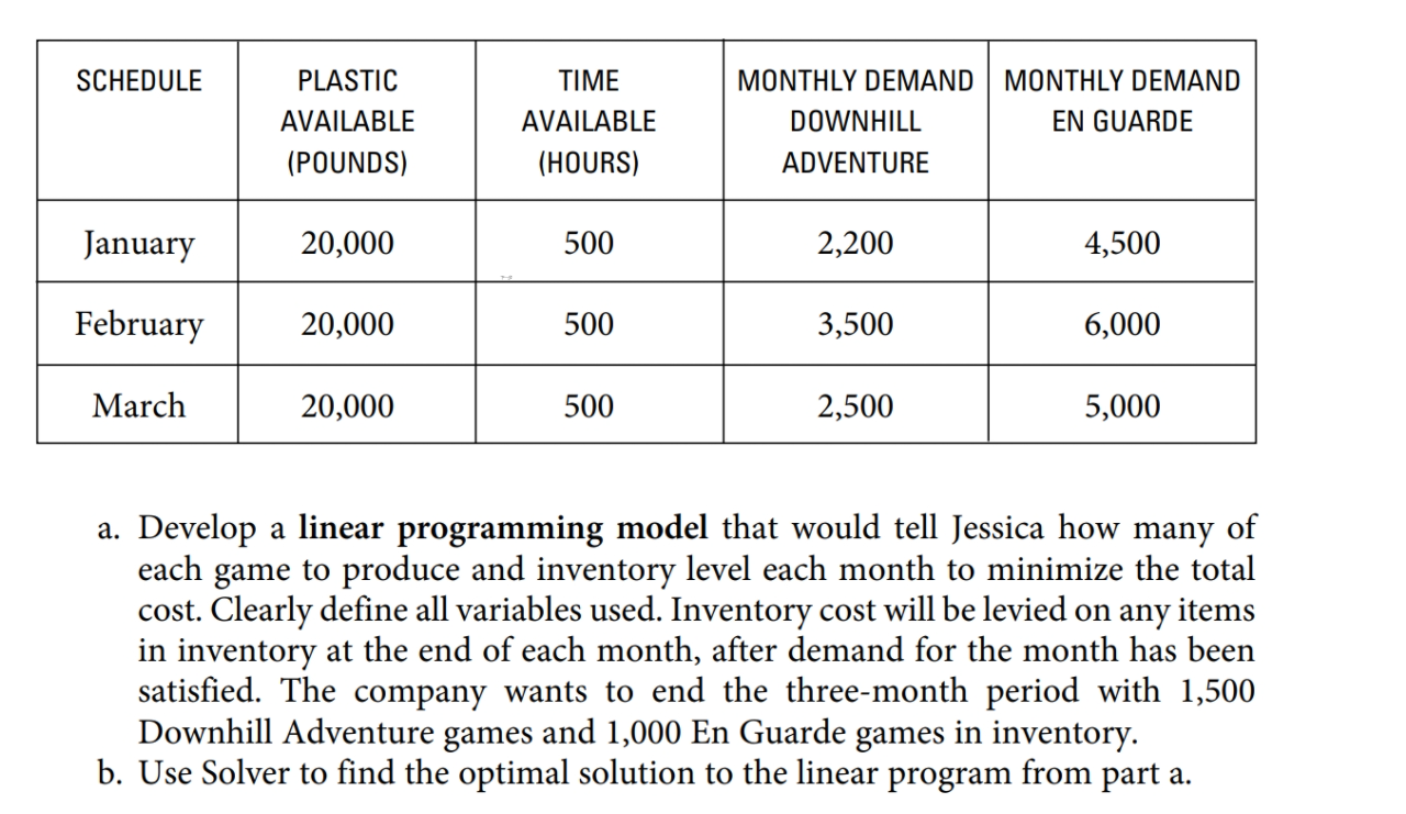 9. Jessica Lyell of Action Video Games has