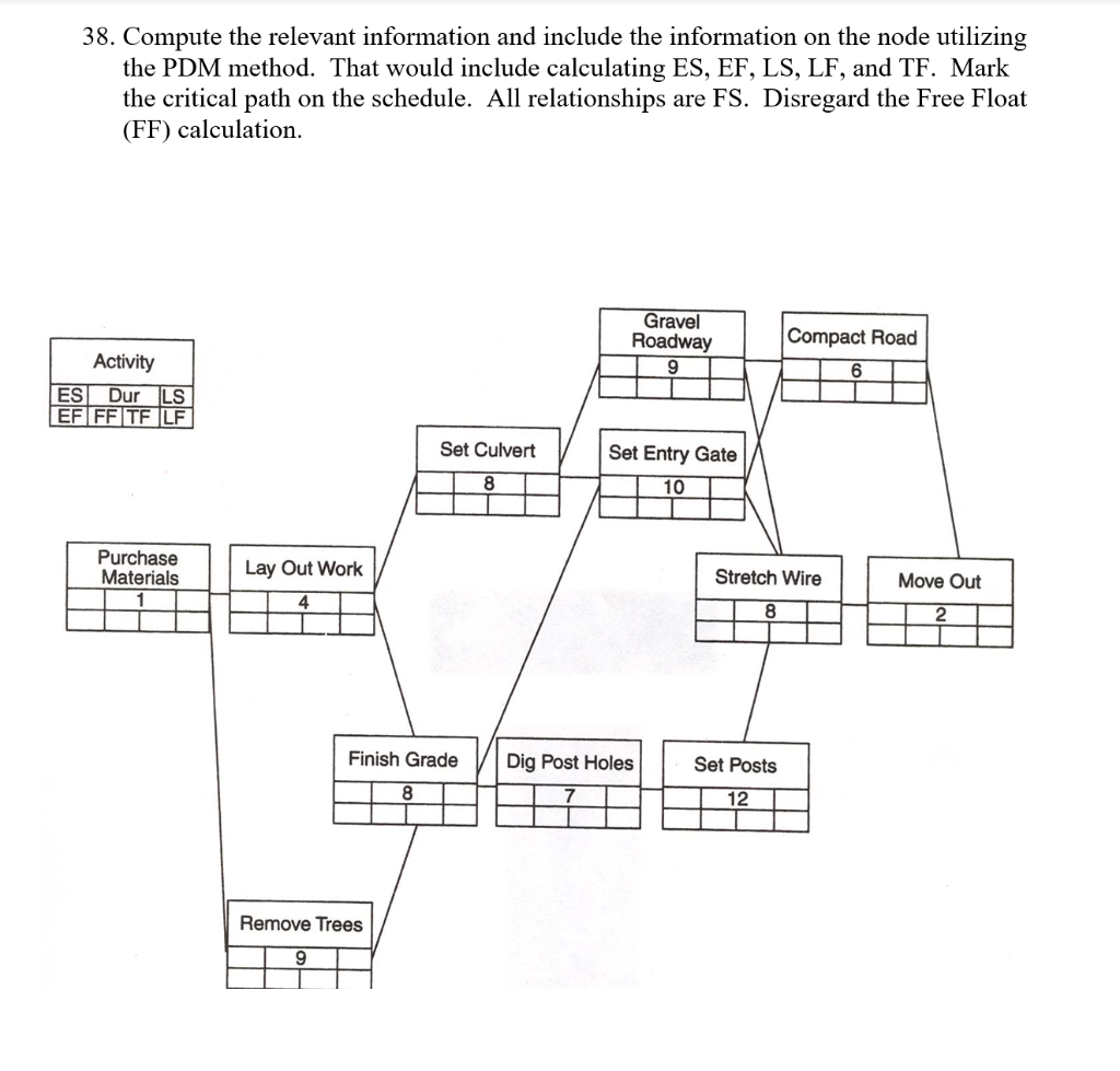 38. Compute the relevant information and include