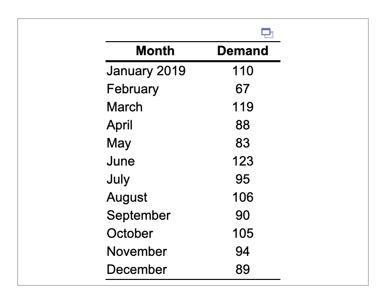 The MFE is nothing. (Enter your response rounded