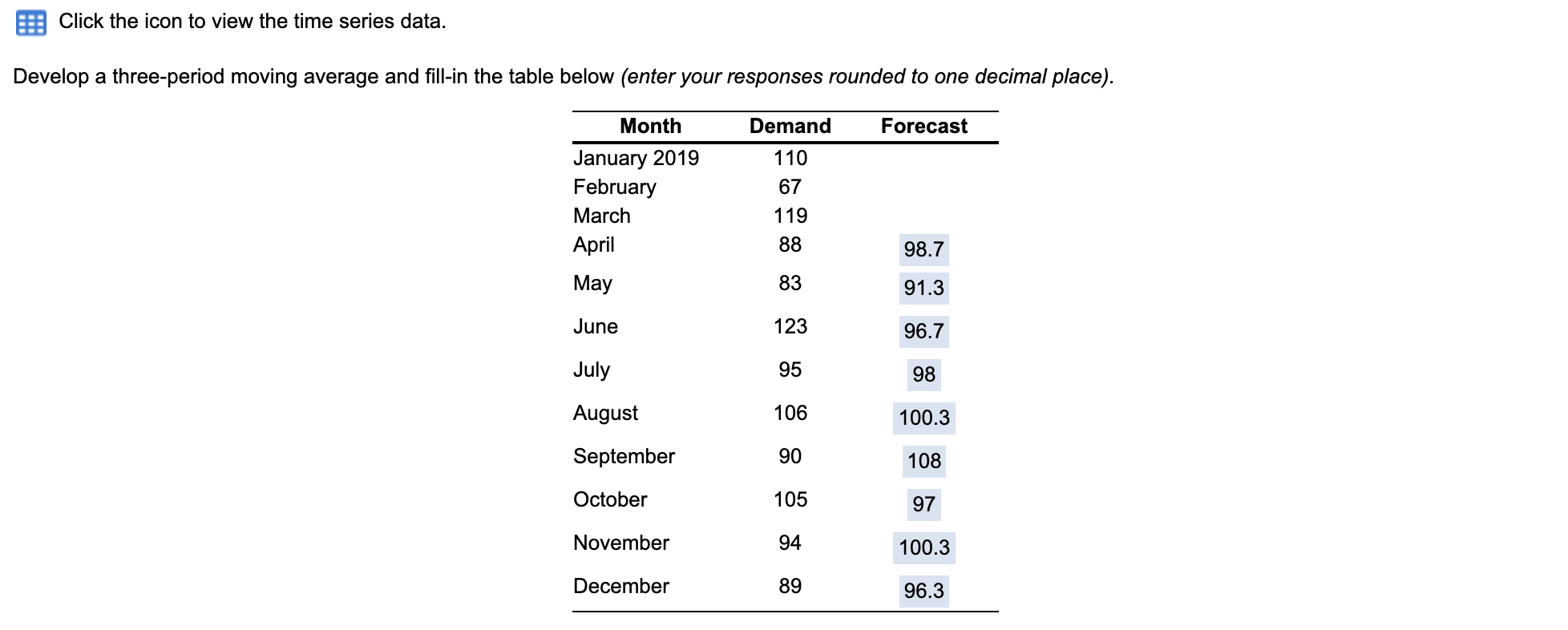 The MFE is nothing. (Enter your response rounded