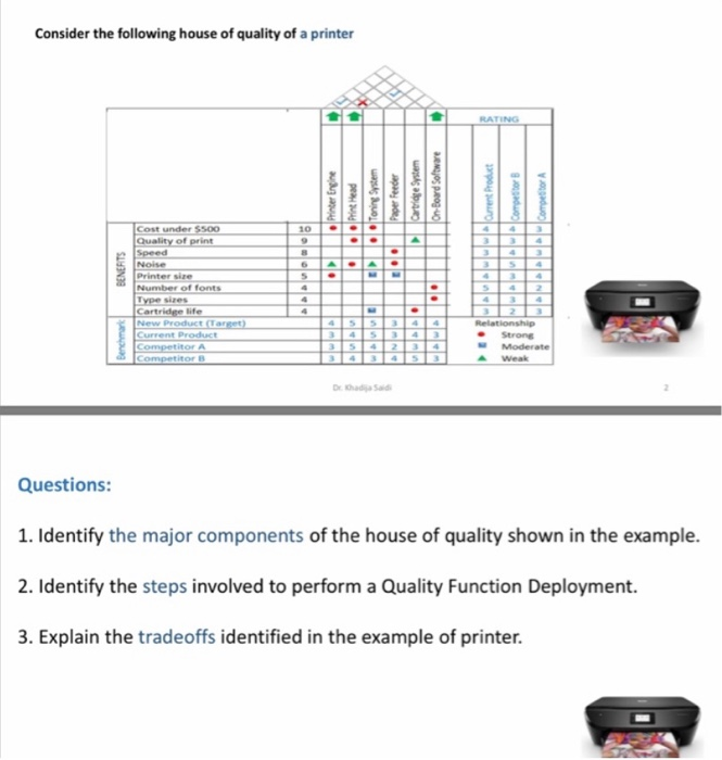 please answer 3 questions as soon as possible