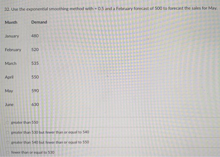 32. Use the exponential smoothing method with =