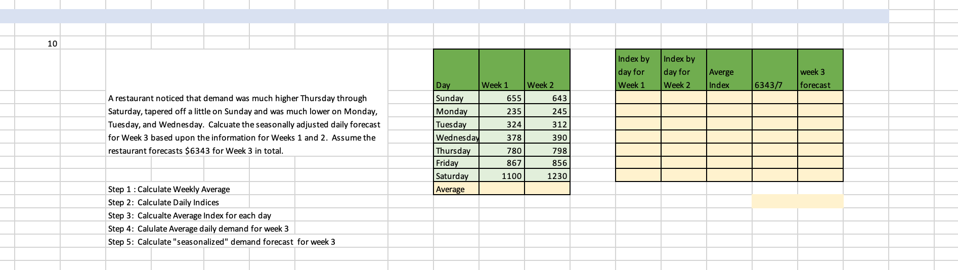 10 Index by Index by day for Week 1 week 3 day