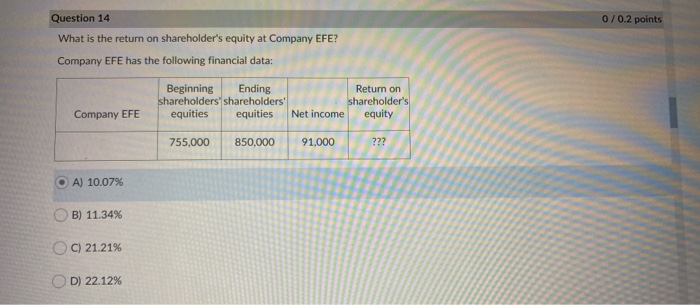 Question 14 0/0.2 points What is the return on