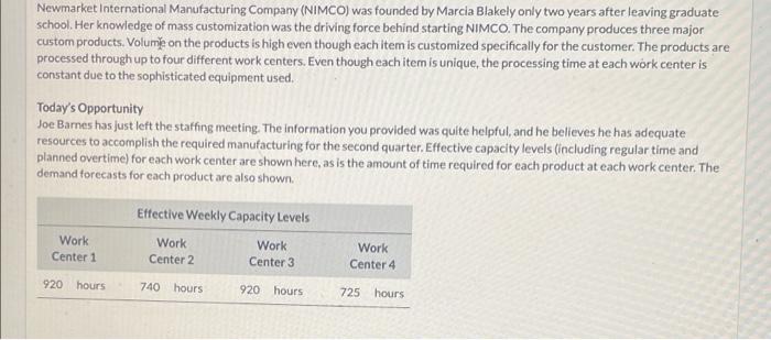 Newmarket International Manufacturing Company