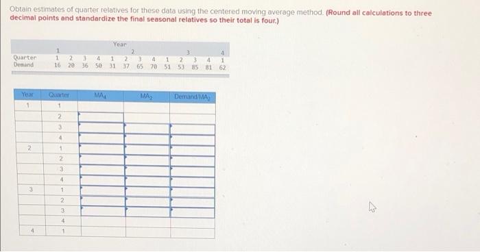 Obtain estimates of quarter relatives for these