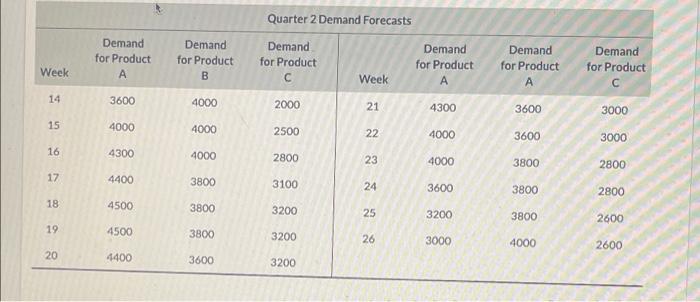 Newmarket International Manufacturing Company