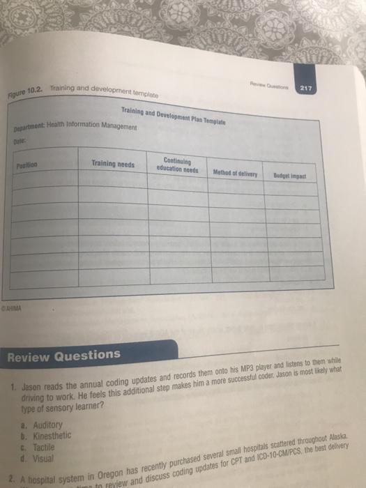 that is the case study this is the information I