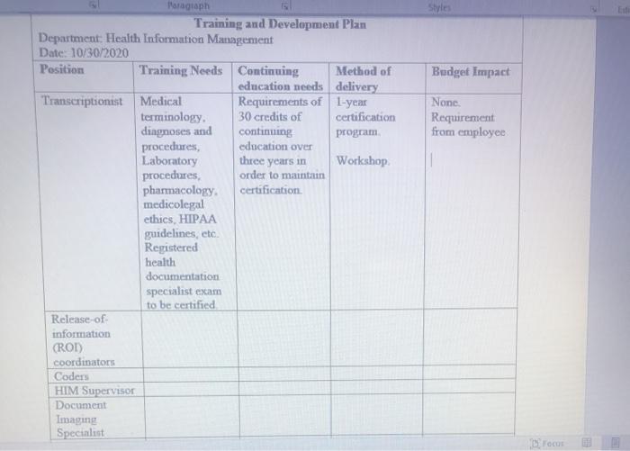 that is the case study this is the information I