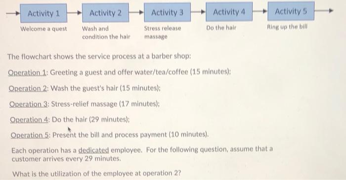 Activity 5 Activity 1 Welcome a quest Activity 2