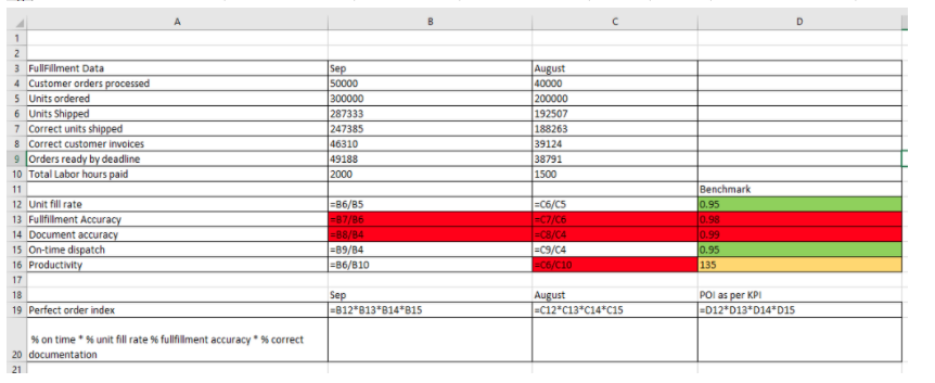I ONLY Need Question 3, 4, and 5! Please Use