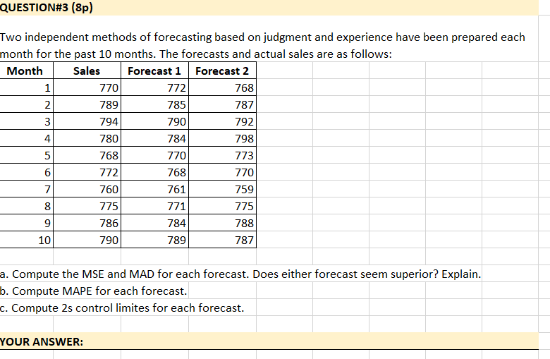 QUESTION#3 (8p) Two independent methods of