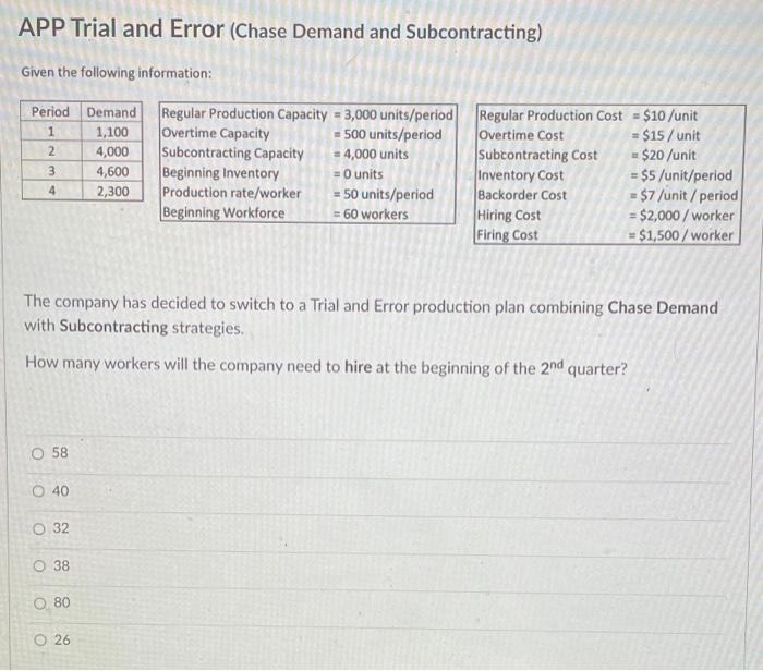 APP Trial and Error (Chase Demand and
