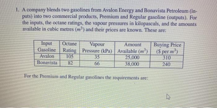 please use lingo! the Excel Solver. In