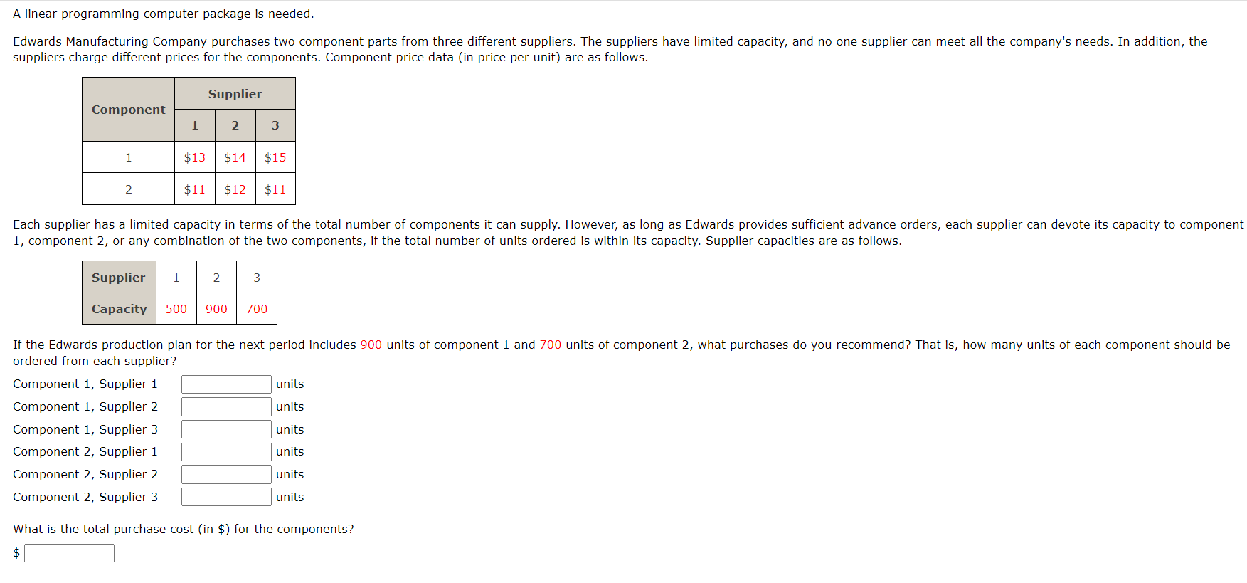 A linear programming computer package is needed.