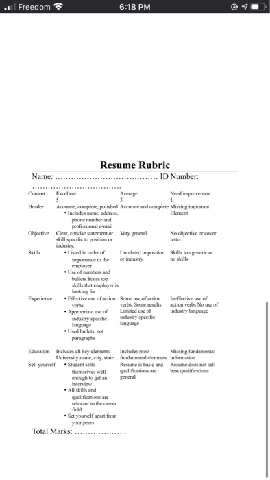 . Freedom 6:18 PM LEARNING OUTCOMES COVERED: