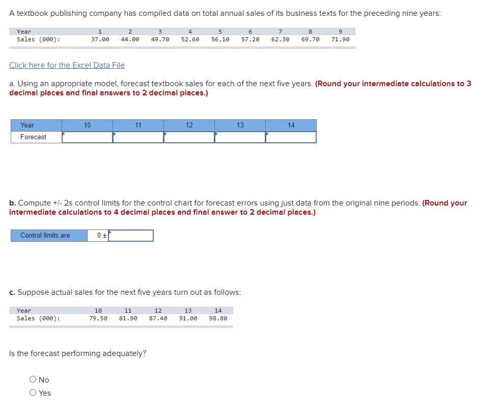 A textbook publishing company has compiled data