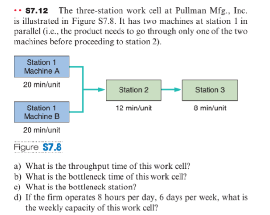 .. $7.12 The three-station work cell at Pullman