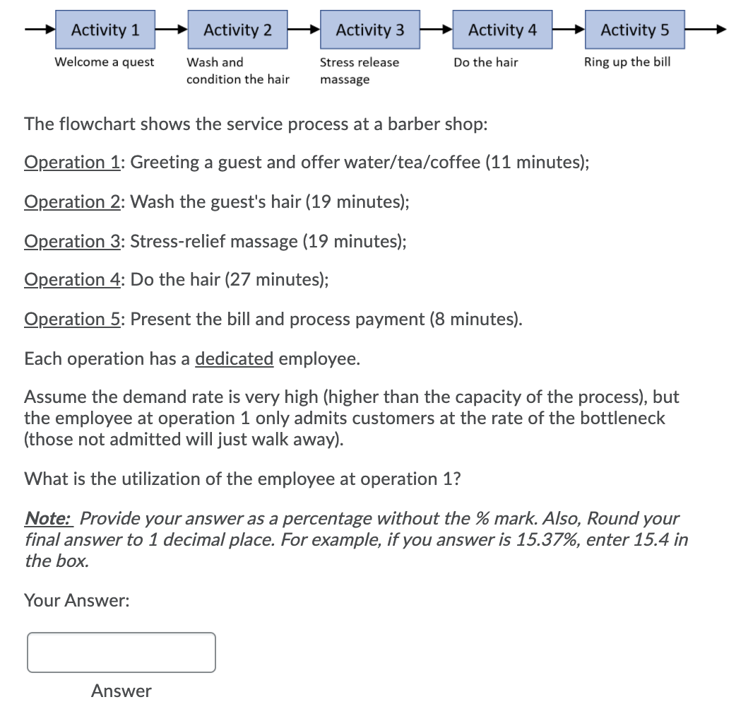 Activity 1 Activity 2 Activity 3 Activity 4