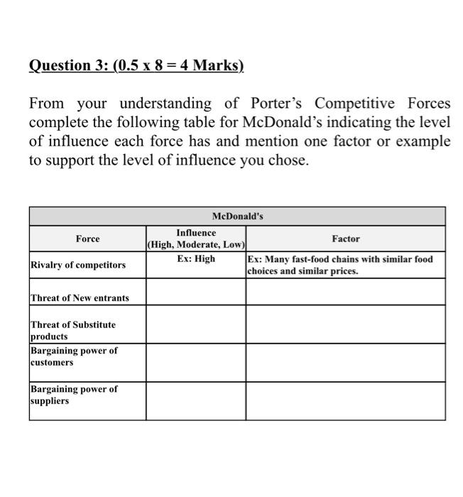 Question 3: (0.5 x 8 = 4 Marks) From your