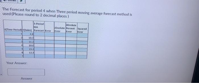 please answer fast The Simple Exponential