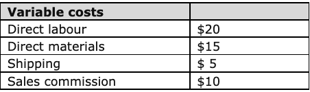 Your company is considering launching a new